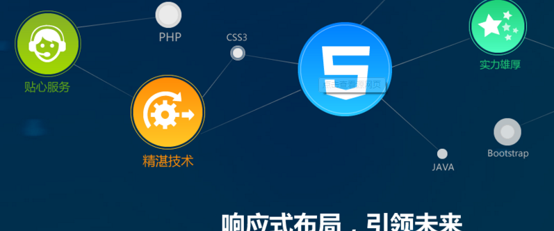 網(wǎng)站建設(shè)
